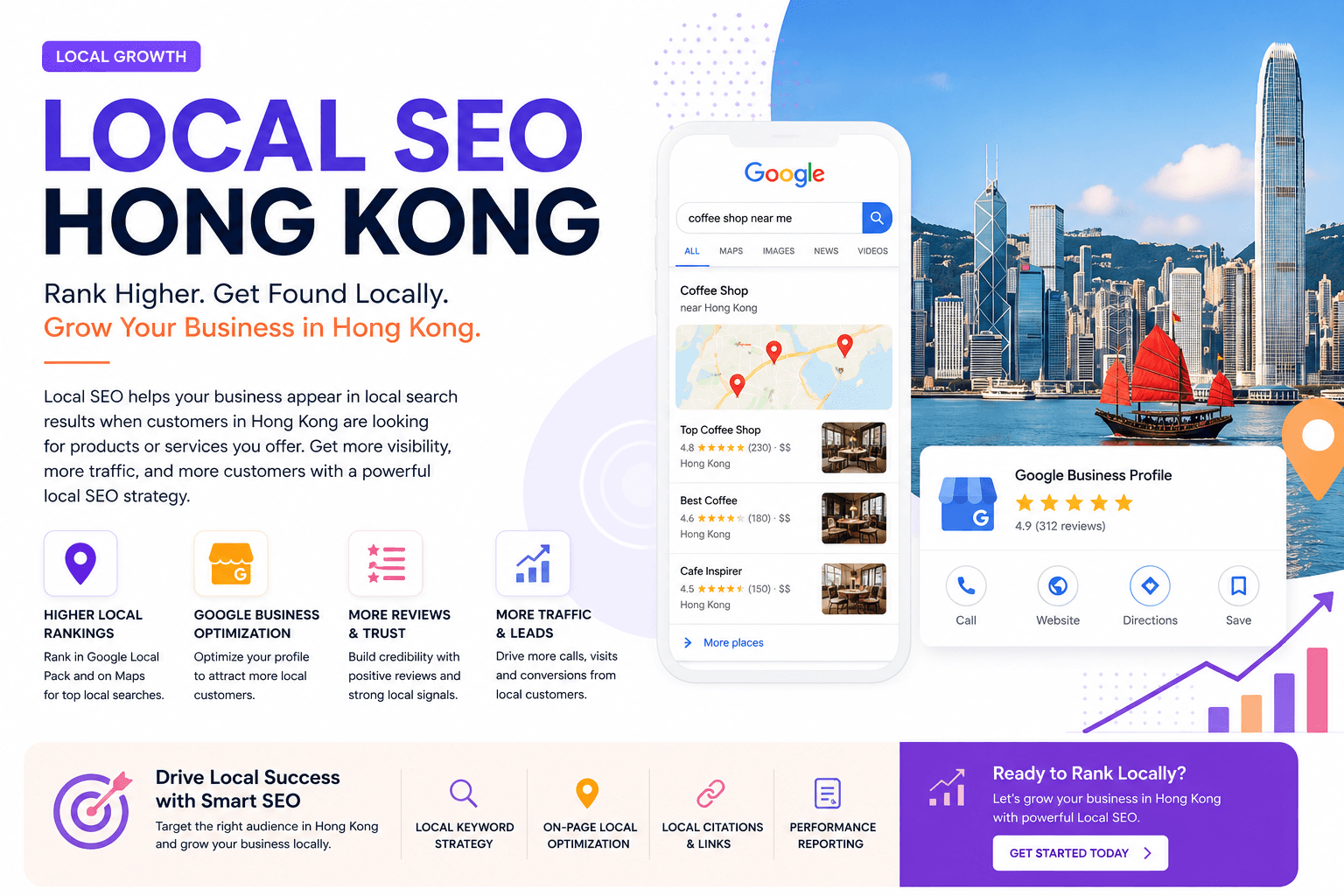 Local SEO Hong Kong: Helping Businesses Increase Visibility and Reach More Customers
