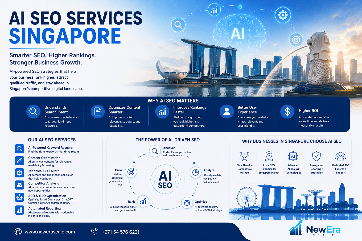 AI SEO Services Singapore Boost Rankings with AI-Powered